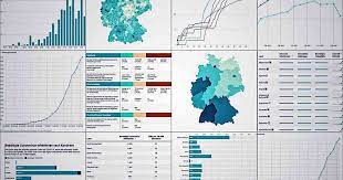Die zahlen eines tages, die bei der landesmeldestelle für ein konkretes datum erfasst werden, erhalten beim rki das datum des folgenden tages. Aktuelle Corona Zahlen Fur Deutschland Fallzahlen Von Heute 19 07 2021