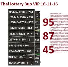Vip Chart Thai Lottery 16 11 2016 Last Update 9lotter