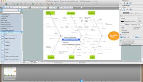 Variety of wiring diagram software open source. Open Source Er Diagram Tool For Mac Os Thinkingcrack