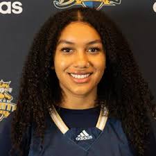 Which former Merced Times area high school standouts will be in action in  the week starting Mon Jan. 15?