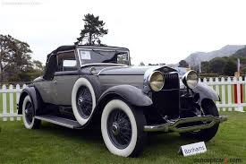 Image result for Royal Blue 1930 Lincoln