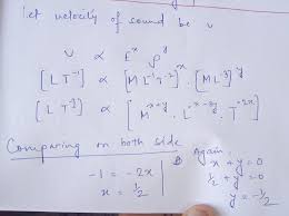 The Speed Of Sound V In A Medium Depends On Its Wavelength The Young Modulus E And The Density Of The Brainly In
