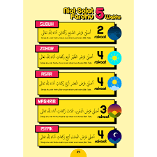 Cara sholat 5 waktu apk we provide on this page is original, direct fetch from google store. Bestnya Solat Panduan Bacaan Dalam Solat Shopee Malaysia
