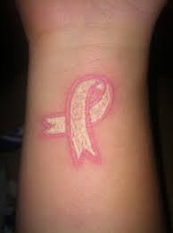 Cancer awareness ribbon tattoo ideas. Hope Courage Faith Think Pink