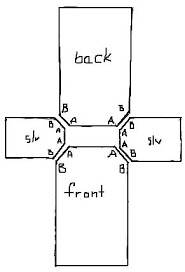 Making An Easy Elizabethan Chemise Nightgown Pattern Sewing Patterns Sewing Clothes