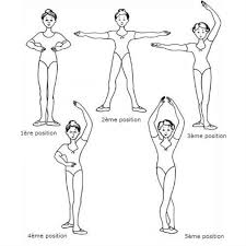 Les bras étant symbole de sécurité mais aussi de force, on comprend pourquoi cette image est restée pour désigner une personne qui dort profondément. Barre Au Sol 22 Exercices De Barre Au Sol Pour Un Corps De Ballerine