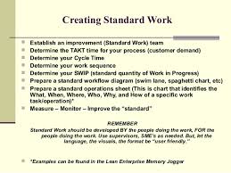 Standard Work