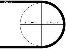 bend radius wikipedia