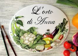 Mybluepalette Ha Condiviso Una Nuova Foto Su Etsy Kitchen Signs Painted Coffee Cup Personalized Signs For Home