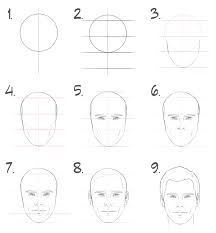 Maybe you would like to learn more about one of these? Gesicht Zeichnen Lernen 9 Schritte Fur Ein Proportionals Gesicht