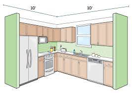 Want to save time on a kitchen update? How To Paint Kitchen Cabinets In 9 Steps This Old House