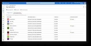 New App Registrations Experience Is Now Generally Available Microsoft 365 Developer Blog