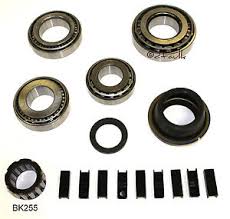 Check spelling or type a new query. Bearing Gearbox Berbunyi