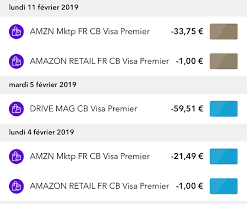 I have a charge on my credit card for feb 18 for amzn digital. E Carte Amazon J Ai Besoin D Aide Pour Utiliser L Appli Au Max