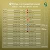 Africa u17 cup of nations qualification; 1