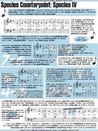 Counterpoint has a history that stretches bay as far as the 9th century. 14 Counterpoint Ideas Learn Music Teaching Music Music Classroom