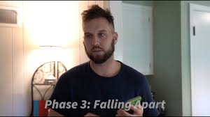 Phases Of 2020 Youtube