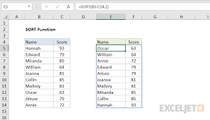 Sort structure array in alphabetical order. How To Use The Excel Sort Function Exceljet