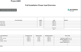 We did not find results for: Manage Circuits And Loads For All Electrical Panels In A Project Revit Products Autodesk Knowledge Network