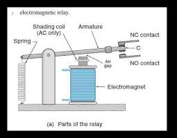 What Are Electromechanical Relays Types Of Relays