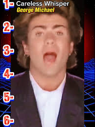 Só comédia de qualidade!#1991 #myrecommendation #filmesantigos #anos80...