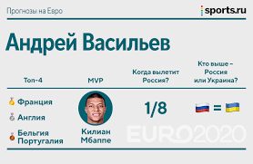 Хоть какое то уважение проявили бы. Prognoz Na Evro 2020 Ot Sports Ru Kto Pobedit V Che Po Futbolu Prognoz Na Matchi Sbornoj Rossii Kto Vyjdet V Plej Off Chempionata Evropy Po Futbolu 2020 2021