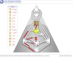 Advanced Human Design Chart Pdf Pngs Human Design Consulting Certification