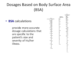 dosages based on body surface area bsa ppt video online