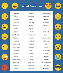 The emoji keyboard was first available in japan with the release of iphone os version 2.2 in 2008. 10 Best Printable Feelings Chart Printablee Com