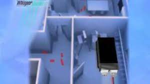 A typical installation would provide fresh air to be delivered to the living room and bedrooms, while the stale air is removed from bathrooms, laundry rooms, and the kitchen. Whispercomfort Erv Youtube