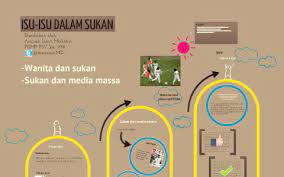 Sukan malaysia (sukma) adalah temasya sukan yang dianjurkan oleh pihak majlis sukan negara malaysia dengan kerjasama majlis olimpik malaysia, persatuan sukan kebangsaan serta kerajaan negeri yang terlibat dalam penganjuran temasya sukan remaja secara dwitahunan ini. Isu Isu Dalam Sukan By Amirah Izzati