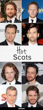 Pin On Celebrity News