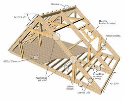 A68ad583590496dc289c0ba054c26068 Jpg 600 486 Toit De Ferme Plan Maison Ossature Bois Toiture En Bois