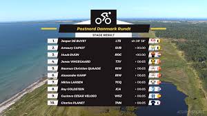Stage 1, stage 2, stage 3, stage 4 . La Flamme Rouge On Twitter Postnord Danmark Rundt 2019 Stage 4 Top 10