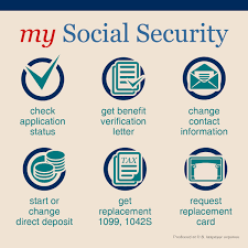 If you don't work for at least 35 years, zeros are factored into the calculation, which decreases your payout. Social Security On Twitter Dyk You Can Manage Your Socialsecurity Benefits Request A Replacement Socialsecurity Card Or Even Estimate Your Future Benefit Amount All From Your Personal Mysocialsecurity Account Https T Co Djkhhkqpbw Https