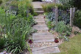 15 Inspiring Garden Terrace Design Ideas For 2019 New Decoration Gartengestaltung Mit Kies Naturgarten Vorgarten
