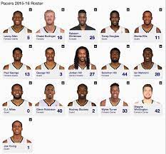 Nfl team roster & salary cap manager. Indiana Pacers On Twitter From Lavoy S Birthday To Joe S Stats Get To Know Everyone On The 2015 16 Pacers Roster Http T Co Yhjuqksr4h Http T Co Oj23mr55rq