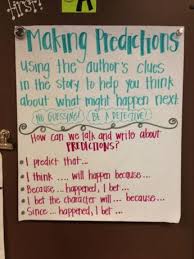 List Of Attractive Prediction Anchor Chart Teachers Ideas