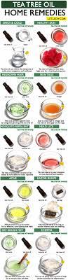 Tea Tree Oil Is One Of The Most Popular Oils Used In Health And Beauty Products Here Is The List Of Remedies Y Tea Tree Oil Benefits Tea Tree Oil Oil
