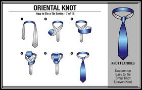 The simple knot (oriental knot) tying instructions What Are The Different Ways To Tie A Tie Quora