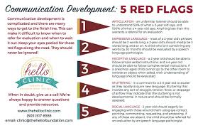 5 Communication Development Red Flags Free Printable Here S A Handy Download With 5 Communication Develop Communication Development Development Communication