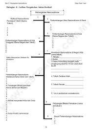 Terdapat 10 bab utama yang murid perlu kuasi. 10 Topik Sejarah Tingkatan 4 Format Teacher Collection Facebook