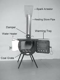 Wood Burning Camp Stove Astonishing Wood Burning Tent Stoves Uk C8261873 Wood Burning Tent Stoves Camping Stove Wood Burning Camp Stove Tent Stove