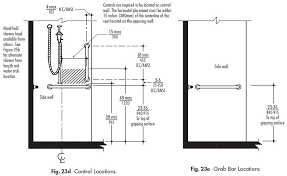 Use the recommended hardware to install the shower rails. Grab Bars In All Accessible Bathing Facilities Ada Guidelines Harbor City Supply