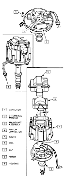 They feature an ignition module built into the base of the unit that produces a high output, single spark. Schematic Diagram For Opel Ignition With A 7 Pin Module Opel Astra Fuse Box Layout Wiring Diagrams Exact Maybe