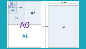 Kertas a4 sama dengan berapa r. Ukuran Kertas A4 Dalam Pixel Cm Mm Dan Inchi