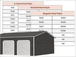 Carport and metal garage orders over $7,200 include free delivery and installation in the 22 states that we service. Metal Garage Prices Updated Prices Of Steel Garages At Low Cost Building A Garage Metal Building Prices Garage Prices