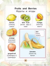овощи и фрукты на английском с транскрипцией на русском 048 D6qnvdst5r0 533x700 239kb S Izobrazheniyami Izuchenie Anglijskogo Izuchat Anglijskij Dlya Detej