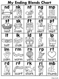 Ending Blends Words Chart