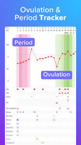 Glow Ovulation Period Tracker On The App Store